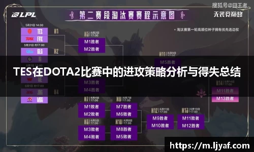 TES在DOTA2比赛中的进攻策略分析与得失总结