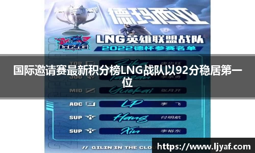 国际邀请赛最新积分榜LNG战队以92分稳居第一位