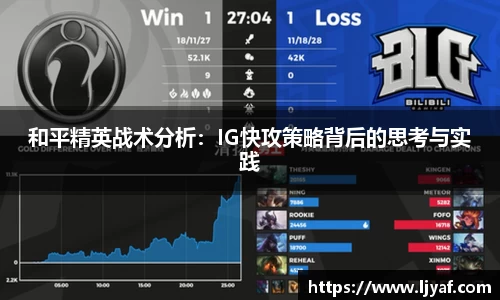 和平精英战术分析：IG快攻策略背后的思考与实践