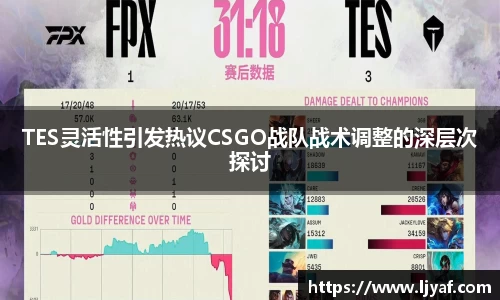 TES灵活性引发热议CSGO战队战术调整的深层次探讨