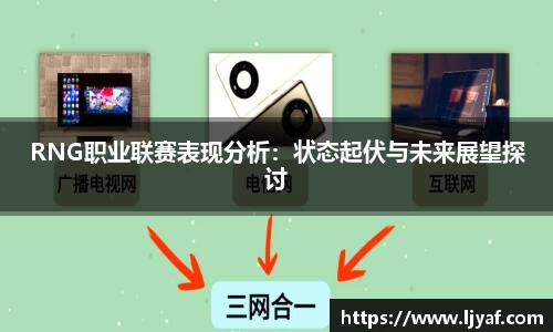 RNG职业联赛表现分析：状态起伏与未来展望探讨