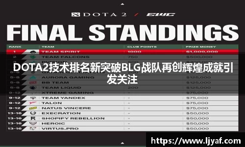 DOTA2技术排名新突破BLG战队再创辉煌成就引发关注