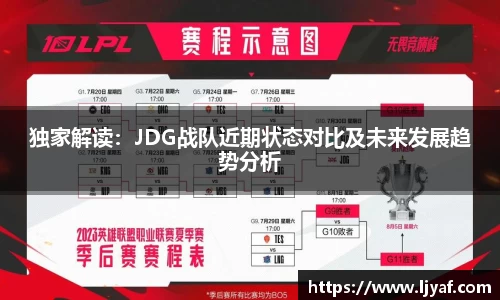 独家解读：JDG战队近期状态对比及未来发展趋势分析